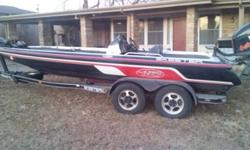 For Sale: 2004 Skeeter ZX 225 w/ Lifetime guaranteed 'Gorilla Hull' by Toledo Fiberglass, transferable. 2008 Yamaha HPDI Series2 225 w/ extended warranty good until July. I'd say maybe 180hrs $21K I have a spare lower unit, optional.