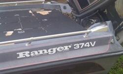 1988 Ranger, runs great, good motor, great condition. Best offer. Phone